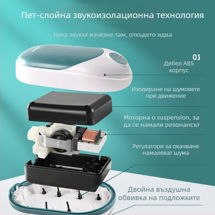 Jingye аквариумна кислородна помпа - двупортова, енергоспестяваща и безшумна аератор за аквариум