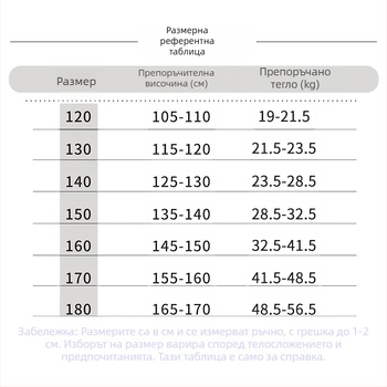 Детски танцов костюм за китайски танц, едноцял, къс ръкав, за момичета, сценично изпълнение, пролет 2024, найлон 30%, за деца 3–8 г.