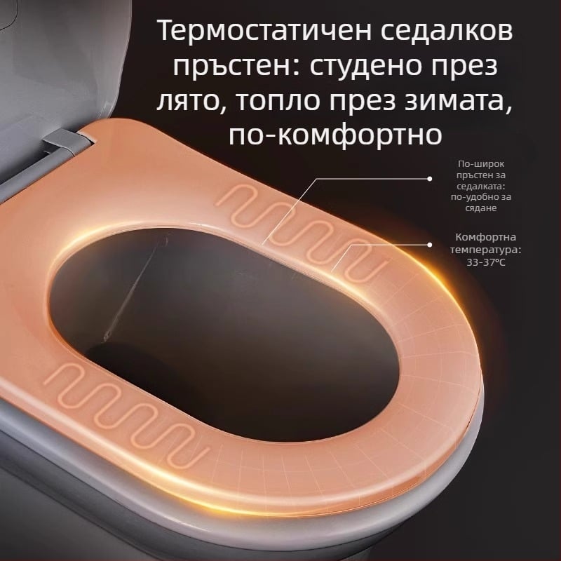 Отоплявана седалка за тоалетна с интелигентен контрол на температурата, самопочистваща дюза, миене за задни части и женски, модел MGC1, PP материал, разделена конструкция, метод на промиване: сифон