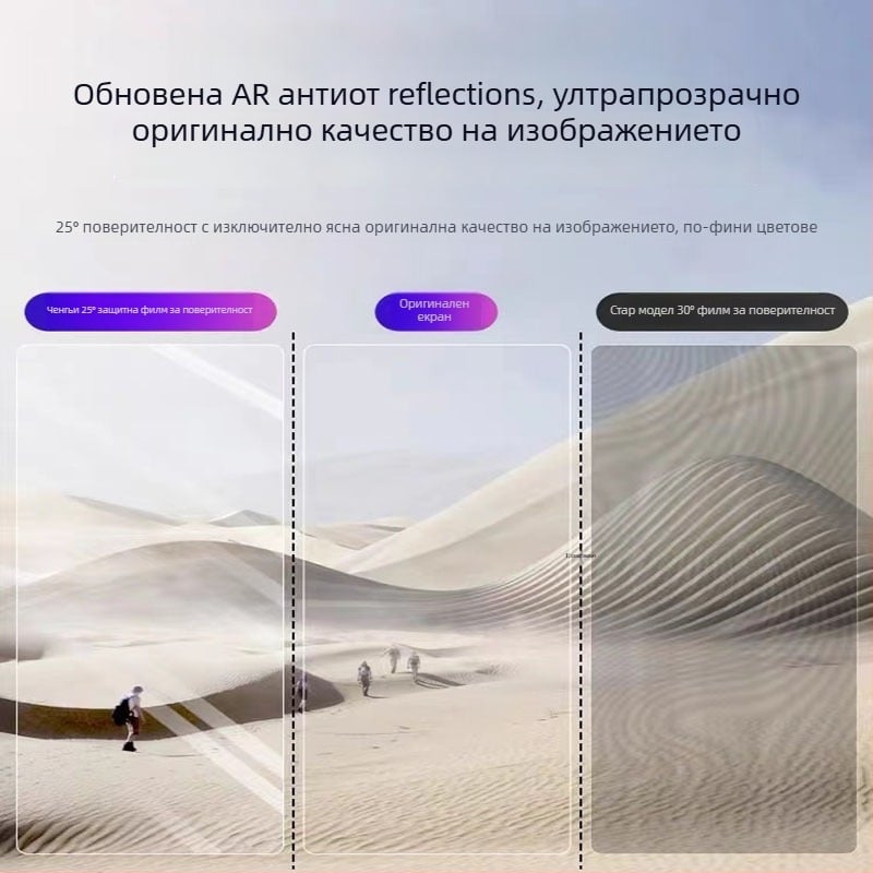 Магнитна поверителна защита за MacBook – филм за поверителност, съвместим с Apple ноутбук, PET материал с електростатична адсорбция, персонализирана проба