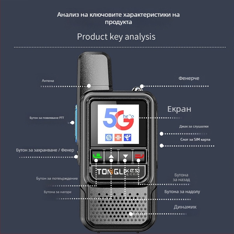 Ръчна радиостанция Tricos с обхват >50 км, 200 канала, 1 W изходна мощност и батерия 6800 mAh.