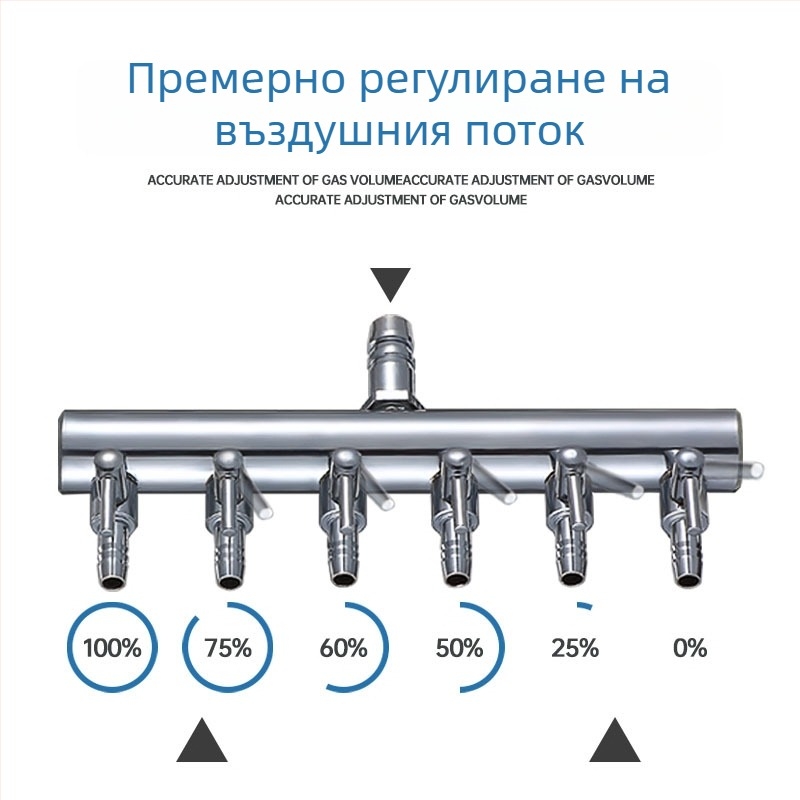 Клапан за кислород за аквариум от неръждаема стомана с независим превключвател — разпределител за кислородна тръба, регулатор, тегло 48–279 g