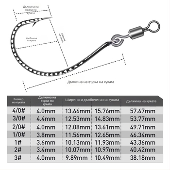 Риболовна кука с усилена 8003, 8-образен пръстен, инвертирана кука и мека примамка, за бас и мандаринова риба