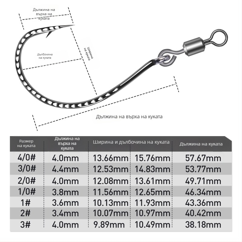 Риболовна кука с усилена 8003, 8-образен пръстен, инвертирана кука и мека примамка, за бас и мандаринова риба