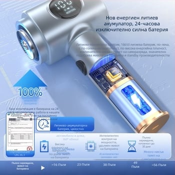 Безжичен вакуум за кола с дигитален дисплей — компактна ръчна система (10V, 100W, 10000 Па, 20 мин)