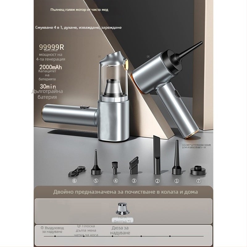 Безжичен вакуум за кола с дигитален дисплей — компактна ръчна система (10V, 100W, 10000 Па, 20 мин)