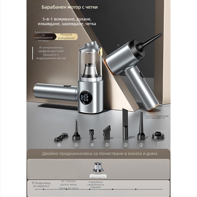 Безжичен вакуум за кола с дигитален дисплей — компактна ръчна система (10V, 100W, 10000 Па, 20 мин)