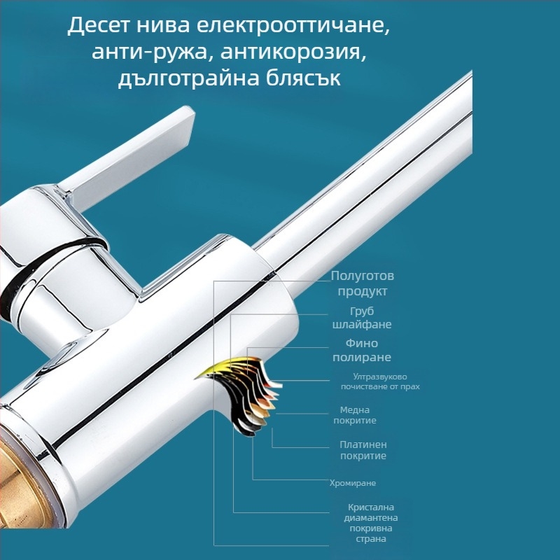 Смесител за кухня, меден, керамичен картридж, вертикално монтиране, 0–100 °C, 1,6 MPa