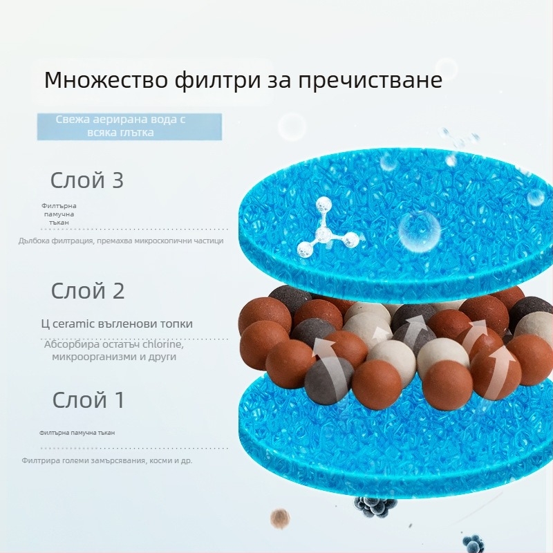 Керамичен автоматичен диспенсър за вода за котки, марка Star ceramics, принадлежности за домашни любимци