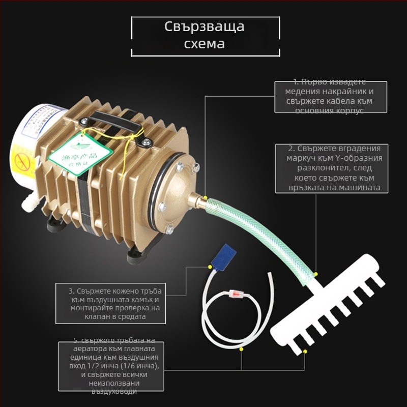 Електромагнитна въздушна помпа за езеро и рибовъдство — Бранд SUNSUN/Sensen; Тегло: 5 кг; Шум: 50 dB; Захранване: AC