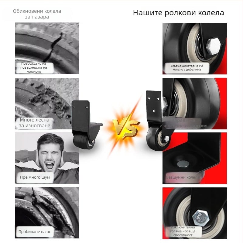 Ringing полиеуретаново насочващо колело за куфар — износоустойчиво гумено покритие, аксесоар за багаж