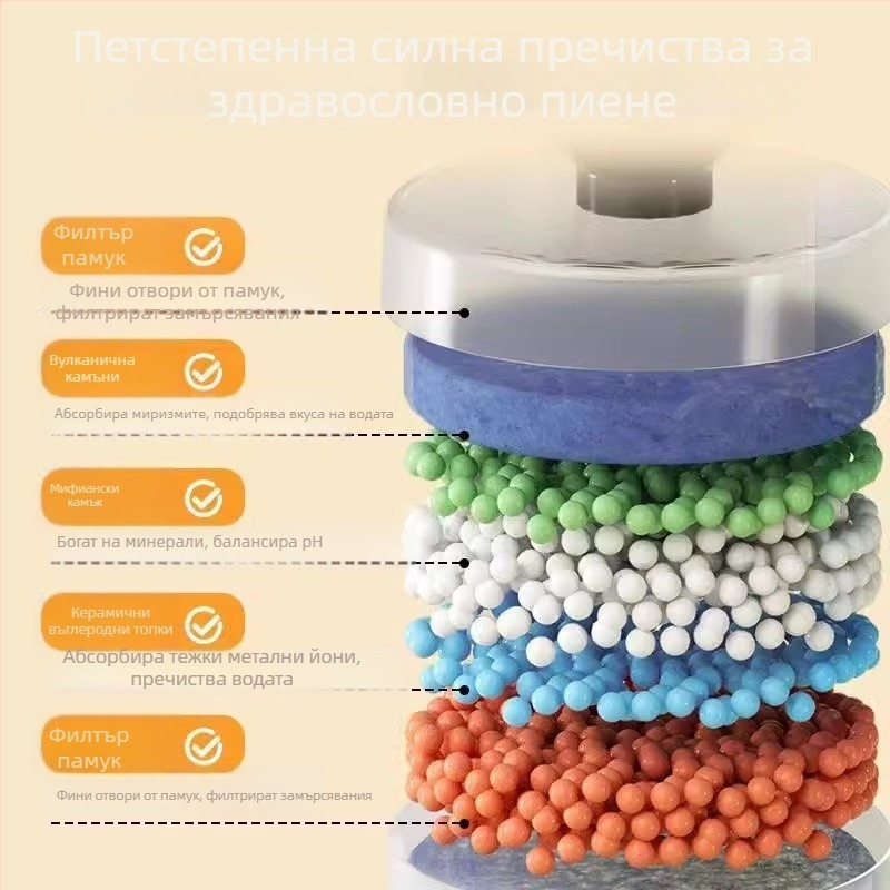 Керамичен диспенсър за вода за котки с постоянна температура и автоматично подаване на вода, капацитет 1,5 л, тегло 750 г