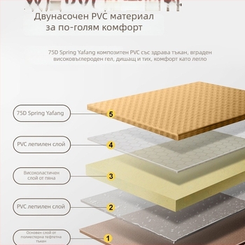 Автоматично надуващ се въздушен матрак за къмпинг на открито — преносим спален под, повърхност от композитна тъкан