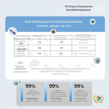 Пелена за завиване, чист памук, пролетно-есенна за новородено, тегло под 1 jin, персонализируема