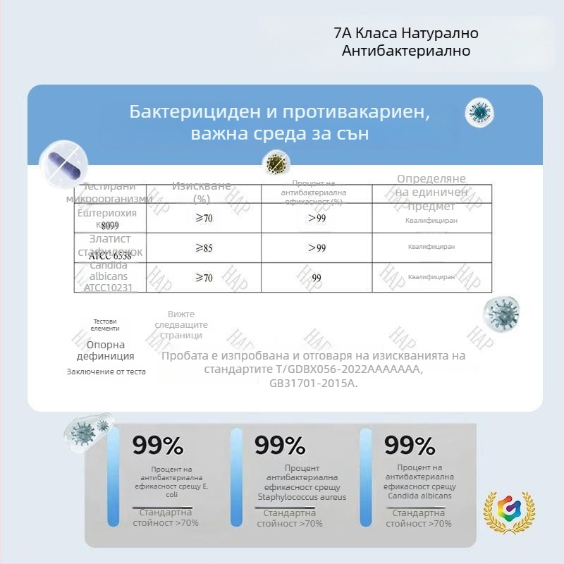 Пелена за завиване, чист памук, пролетно-есенна за новородено, тегло под 1 jin, персонализируема