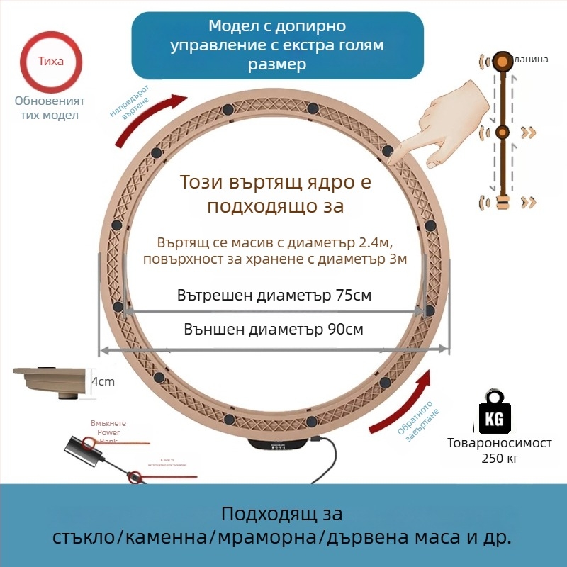Електрическа въртяща се платформа за маса — пластмаса; марка Jinpaili hardware; стил италиански минимализъм; универсална употреба