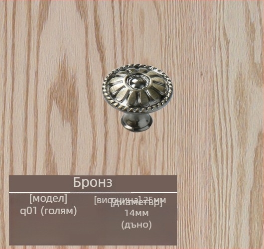 Дръжка за шкафова врата – цинкова сплав, модел lrls001, Longrun, модерен стил