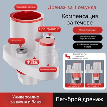 Кухненски дренаж за мивка, многофункционален интегриран разделител, ABS материал, 5-изход, персонализирана обработка, анти-мирис