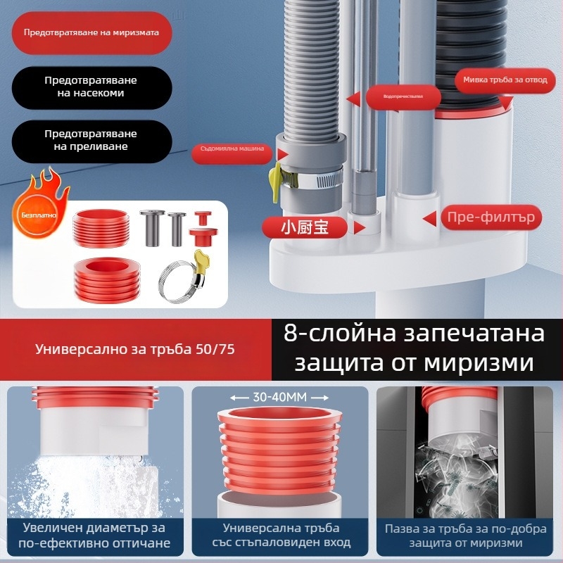 Кухненски дренаж за мивка, многофункционален интегриран разделител, ABS материал, 5-изход, персонализирана обработка, анти-мирис