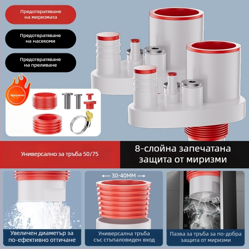 Кухненски дренаж за мивка, многофункционален интегриран разделител, ABS материал, 5-изход, персонализирана обработка, анти-мирис