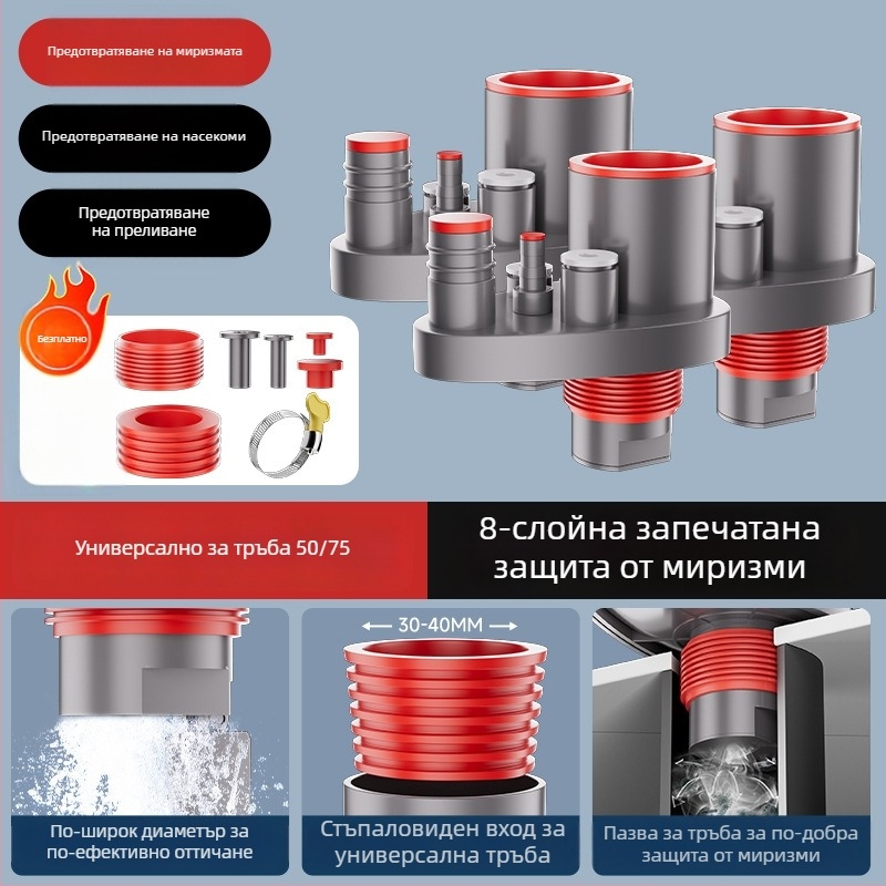 Кухненски дренаж за мивка, многофункционален интегриран разделител, ABS материал, 5-изход, персонализирана обработка, анти-мирис