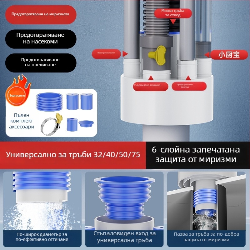 Кухненски дренаж за мивка, многофункционален интегриран разделител, ABS материал, 5-изход, персонализирана обработка, анти-мирис