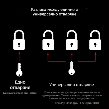 Plum Blossom Lock BC075 арковидна ключалка за дома от медно-сплавен материал – за шкафове, чекмеджета, врати и общежития