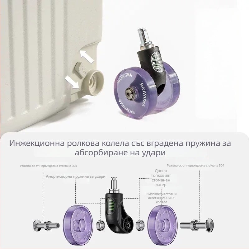 Комплект колела за багаж със тихи универсални колела — Mige Fort, удебелена PU, ултралек, антибактериално, пролет 2025