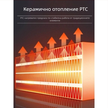 Автомобилен нагревател Bsq-928, 12V/24V, дефростер, електрическо отопление