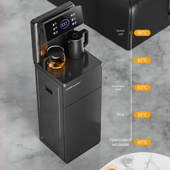 Интелигентна система за централен контрол — Royalstar, модел 1025747225