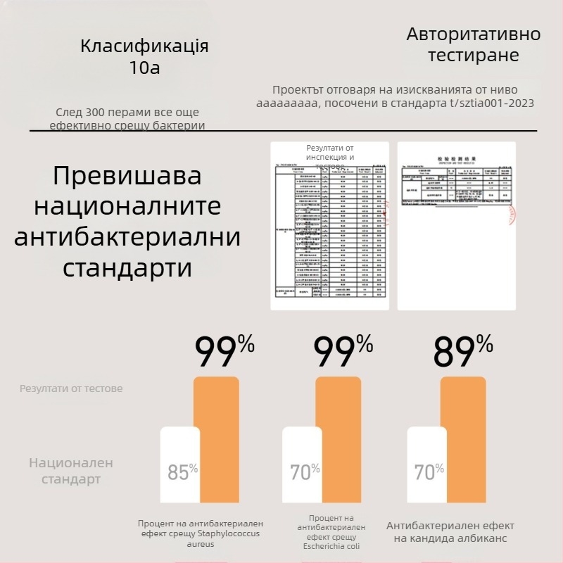 Женски термодрехи от агнешка вълна с велурена подплата, кръгло деколте, дълъг ръкав, панталони, дебелина 251–300 g/m2, зимна топлина