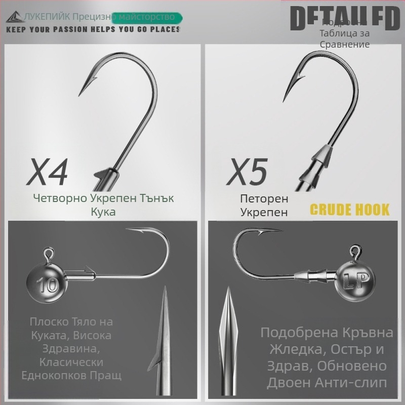 Seelucker кука с оловна глава, с шип, опаковка 10 000 бр., за риболов в резервоарни езера