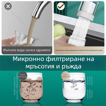 Филтър за чешмата с разширител за домашна кухня – PP материал, директен монтаж, контрол с единична дръжка, модел L10205, First Impression, стил Светъл лукс