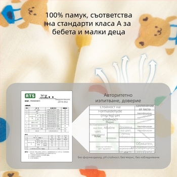 Бебешки спален чувал от 100% памук, лятна тънка версия, подплата от памук, с мультяшен принт, подходящ за деца 1–3 години