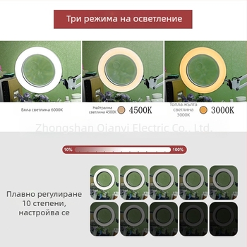 LED настолна лампа с удължен рамо и сгъваща лупа – защита на очите при четене и прецизна работа, USB захранване 12W, метален абажур, CE сертифицирана