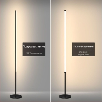 Подова лампа – LED, 15–20W, под 36V, железен абажур, PVC корпус; прост скандинавски стил