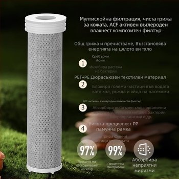 ARTIQUA Ръчен душ с филтър от активен въглерод, въглеродни влакна за премахване на хлор, пречистване на водата, дъждовен душ