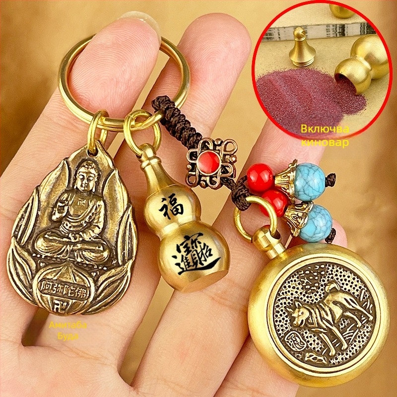 Метален ключодържател с мотиви зодии и осем бодхисатви пазители