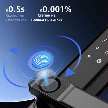 Умна брава за алуминиева врата с двойно разпознаване: пръстов отпечатък, парола и карта; водоустойчива, тънък кант. Съхранява до 100 отпечатъка; над 100000 отключвания; сканиране <0.05 сек; материал: алуминиева сплав.