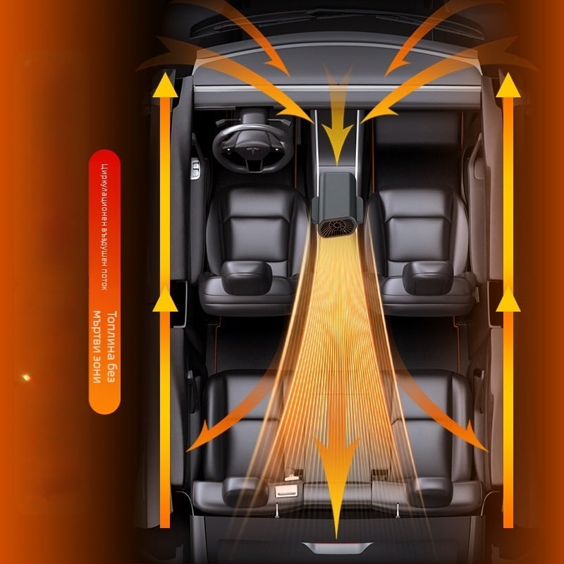 Автомобилен нагревател Bymaocar BY-1580, 65W, пластмасов, с вакуумна вендуза за пречистване на въздуха и дефогиране