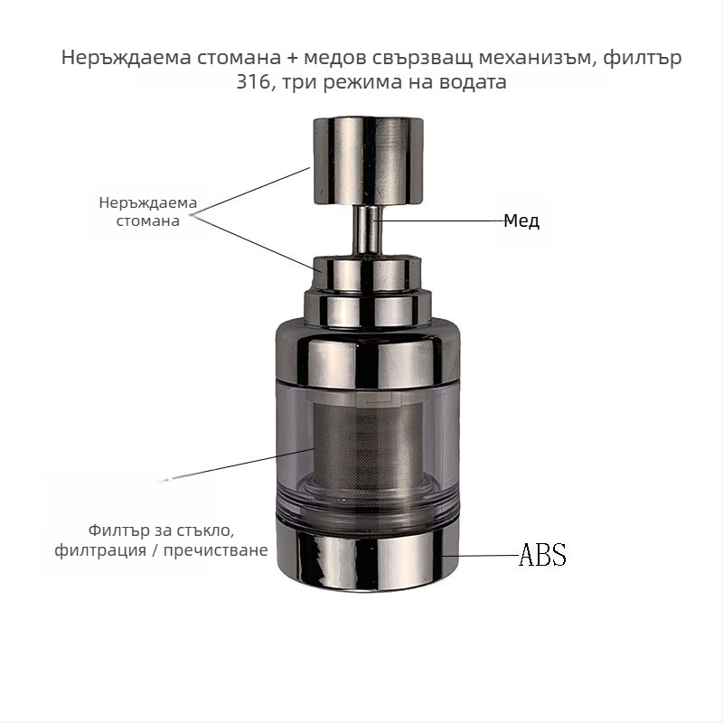 Кранов филтър накрайник, неръждаема стомана, универсално въртящ се изход с три нива на поток, против пръски и удължител