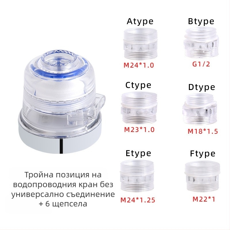 Душова глава, топ-струя; пластмаса; масаж, мехури, дъждов режим; 0-90C; 0.6 MPa