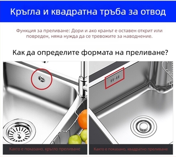 Тръба за преливане на кухненска мивка, 3-канален дренаж, за едно и двойно корито, ABS+ EVA, CE сертифицирана