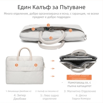 Офис портфейл от платно за документи - водоустойчив, износоустойчив, удароустойчив, дизайн за намаляване на натоварването