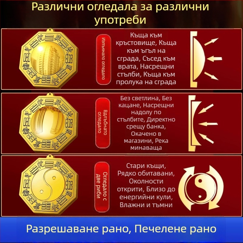 Медно конвексно и вдлъбнато огледало за вход и прозорци, декоративен геометричен акцент