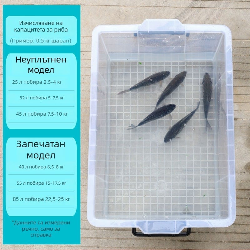 Пластмасова запечатана кутия за пренос на живи риби, за риболов на открито, голям капацитет, кислородирана за транспортиране на морски дарове и водни продукти