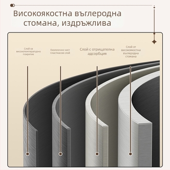 Стенно декоративно перфорирано табло за прикриване на тръбите на газовия водонагревател и кухненско съхранение