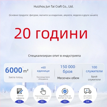 Смолни талисмани PVC фигурки в тайна кутия, модерен аниме стил, креативни декоративни изделия, персонализирани по рисунки и образци