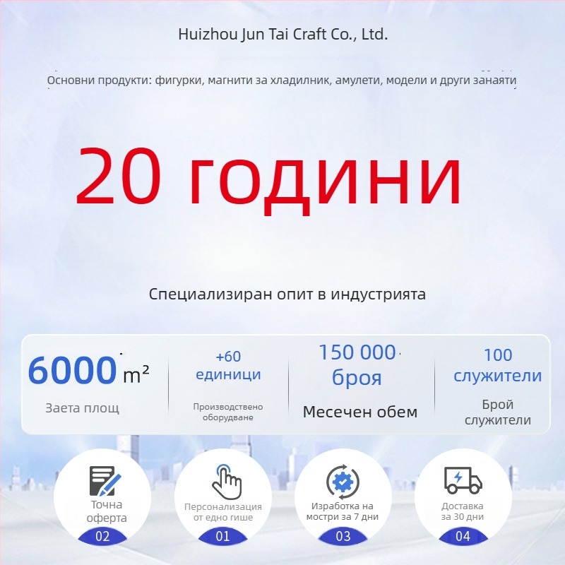 Смолни талисмани PVC фигурки в тайна кутия, модерен аниме стил, креативни декоративни изделия, персонализирани по рисунки и образци
