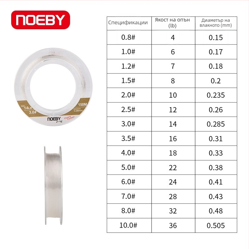 Nobby флуорокарбонова риболовна линия със нейлонов лидер